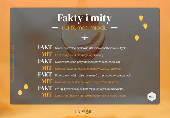 Miód spływa z metalowej łyżki, ilustrując fakty i mity na jego temat.