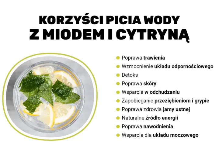 Szklanka orzeźwiającej wody z miodem i cytryną, ozdobiona listkami mięty, to naturalny sposób na poprawę zdrowia.