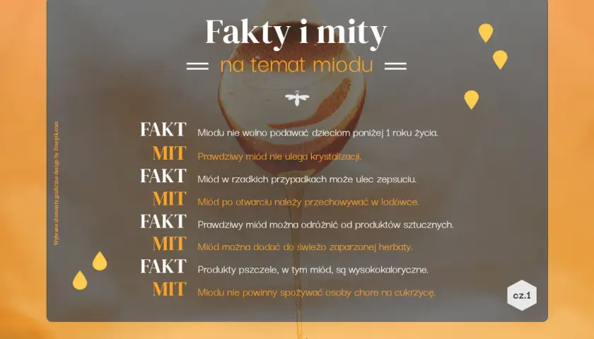 Miód spływa z metalowej łyżki, ilustrując fakty i mity na jego temat.