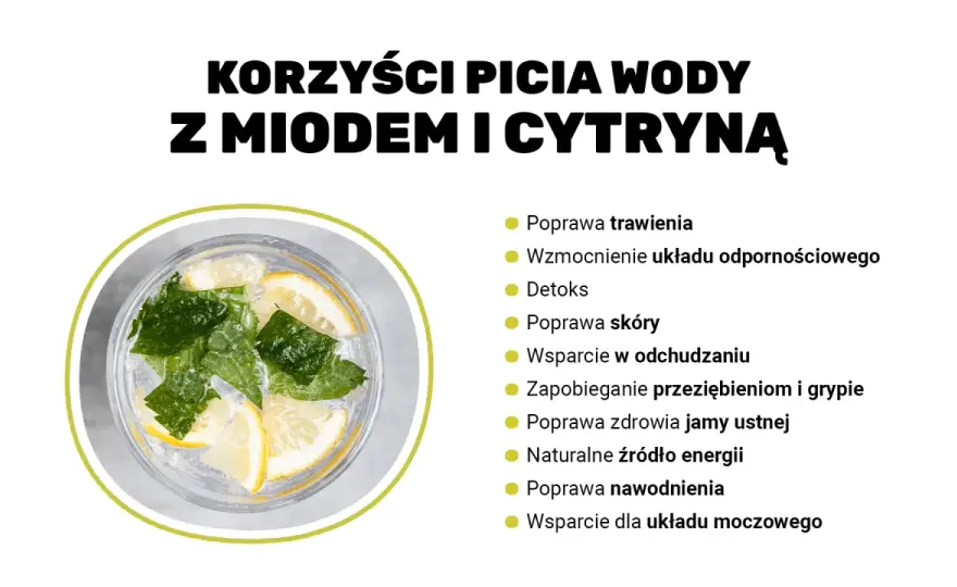 Woda z miodem i cytryną - jak pić ją z sensem?