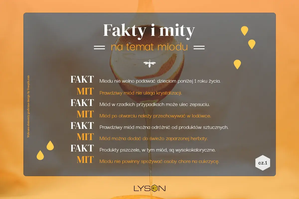Miód spływa z metalowej łyżki, ilustrując fakty i mity na jego temat.
